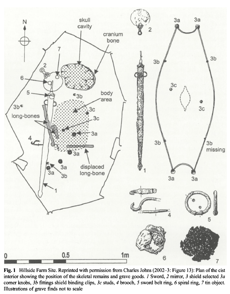 Grave goods including a sword and a mirror