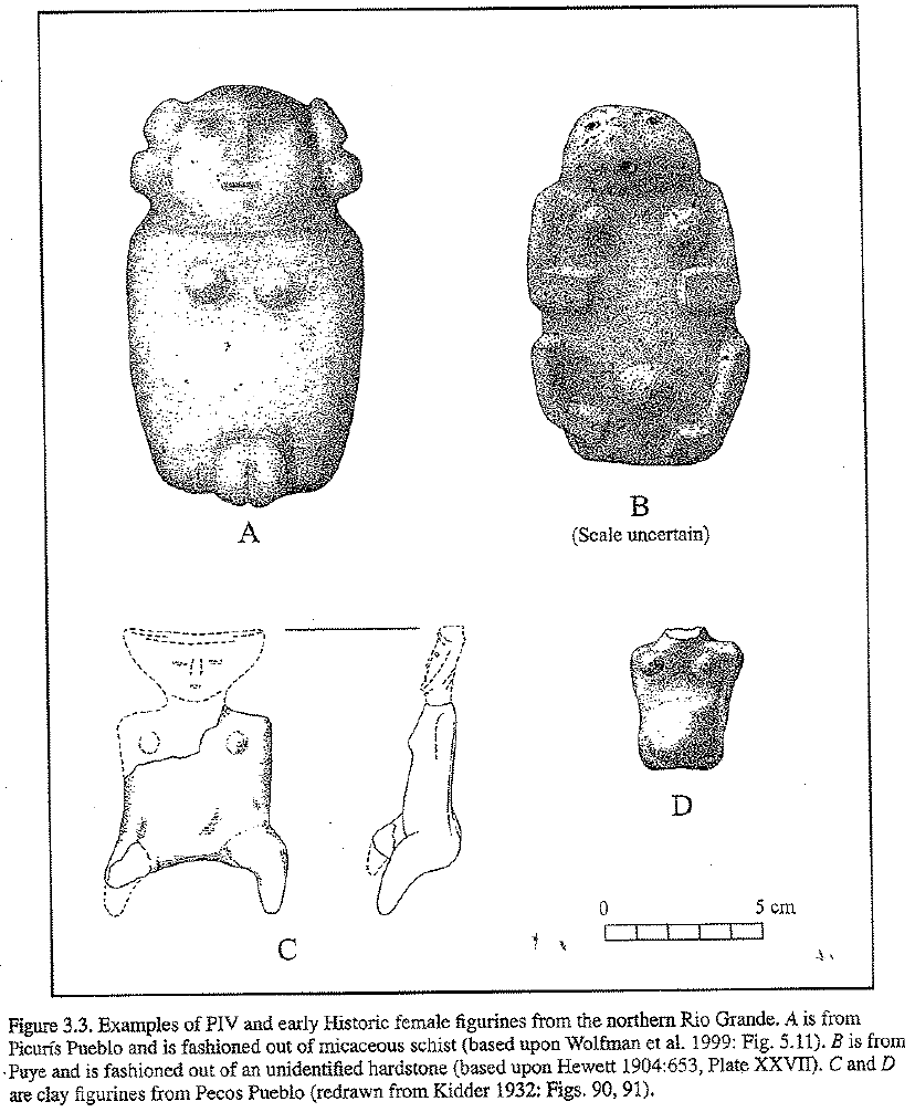 Southwestern figurines